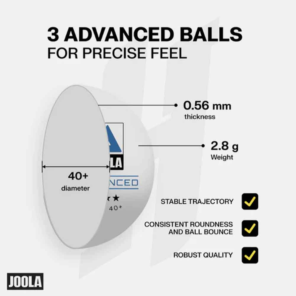 Descrição das Bolas do Kit de Tênis de Mesa Joola Duo PRO Hugo Calderano.